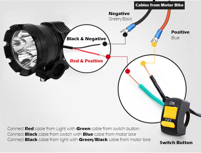 Wiring For Headlights In Motorcycle