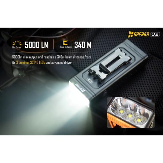 SPERAS U2 Rechargeable Flashlight/Bike Light with Power Bank Function - (5000 Lumens, 340 Metres)