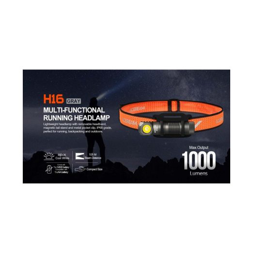 AceBeam H16 Lightweight Running Headlamp/Right Angle Flashlight (1000 Lumens, 105 Metres) - Grey