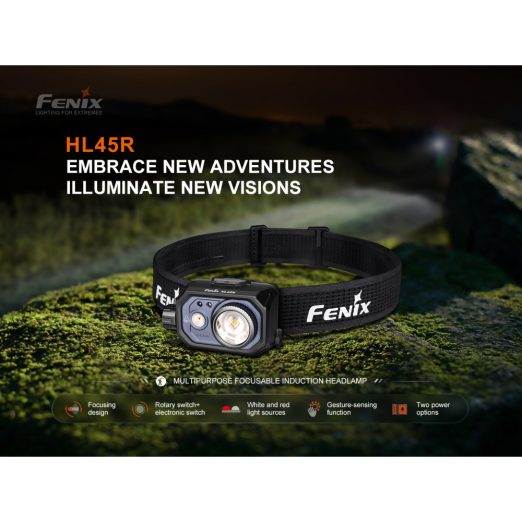 Fenix HL45R Rechargeable Focusable R/W Headlamp with Motion Sensor Function - 1000 Lumens